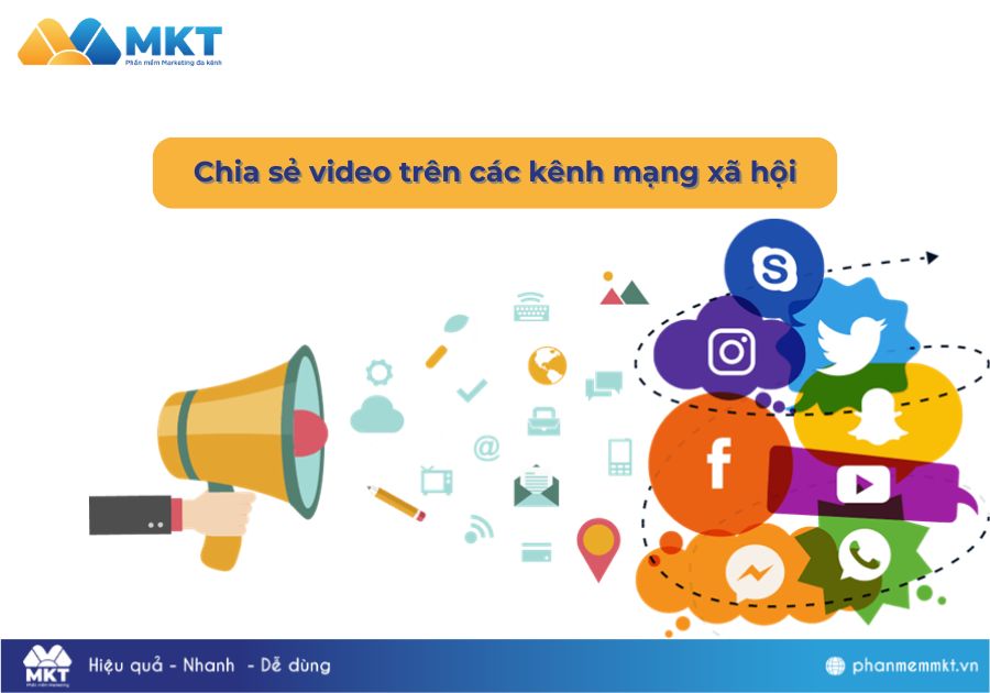 Chia sẻ video trên các kênh mạng xã hội Cách tăng lượt view Youtube hiệu quả: Chia sẻ video trên các kênh mạng xã hội