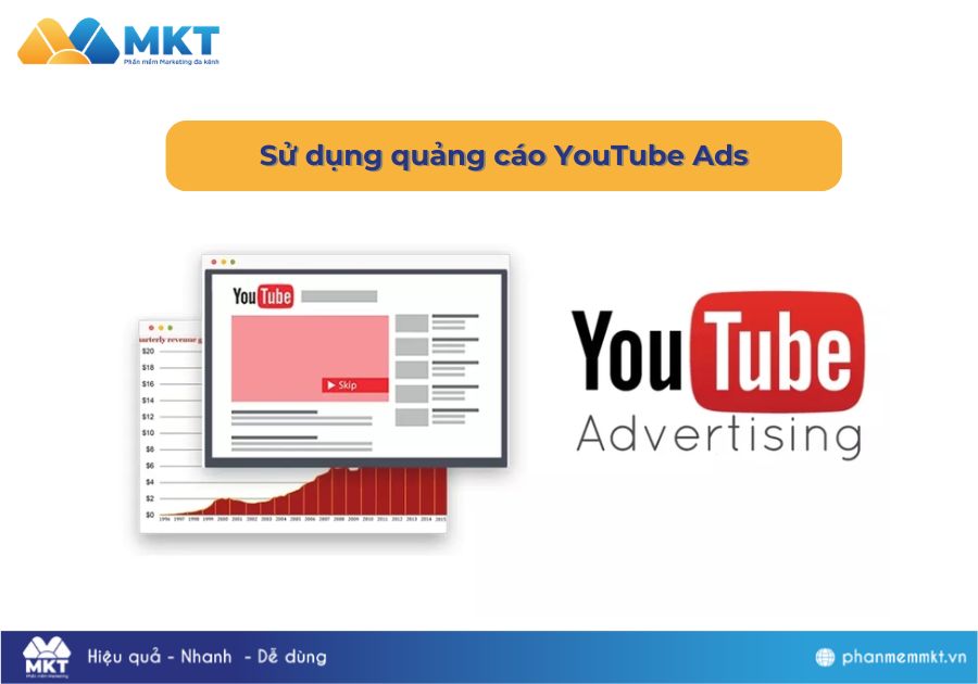 Sử dụng quảng cáo YouTube Ads Cách tăng lượt view Youtube hiệu quả: Sử dụng quảng cáo YouTube Ads